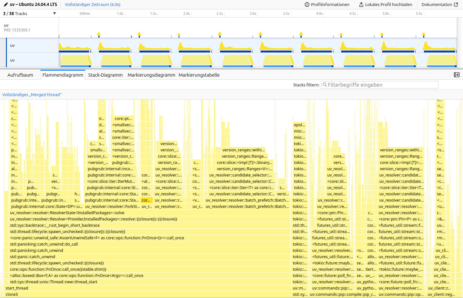 A screenshot of the firefox profiler showing a samply profile